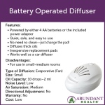 Battery Operated Diffuser Info Graphic